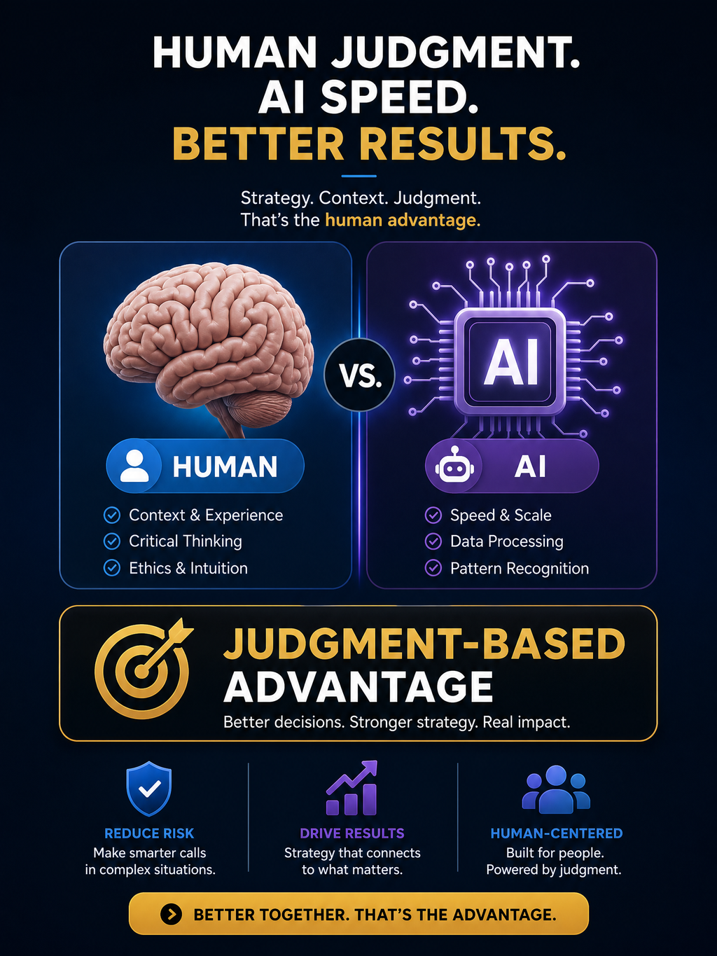The AI-Proof Career Blueprint | How to Stay Valuable While Everything Around You Automates