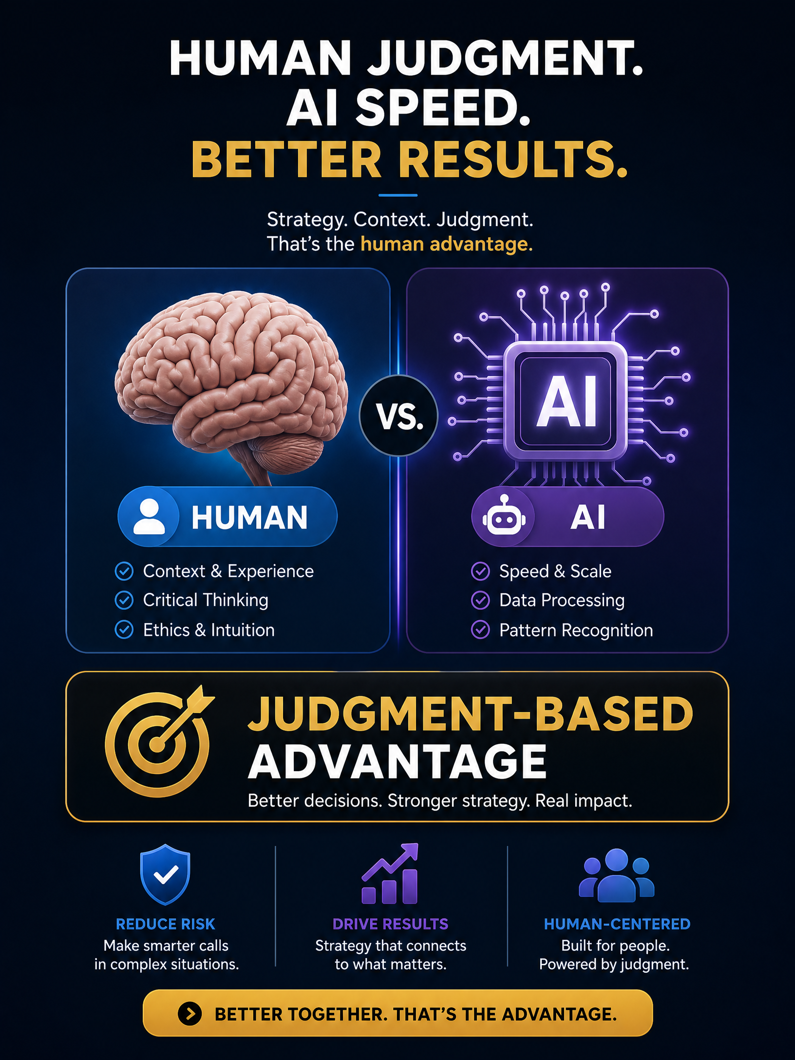 The AI-Proof Career Blueprint | How to Stay Valuable While Everything Around You Automates