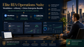 Elite RIA Operations Suite | Wealthbox + eMoney + Orion Enterprise Bundle