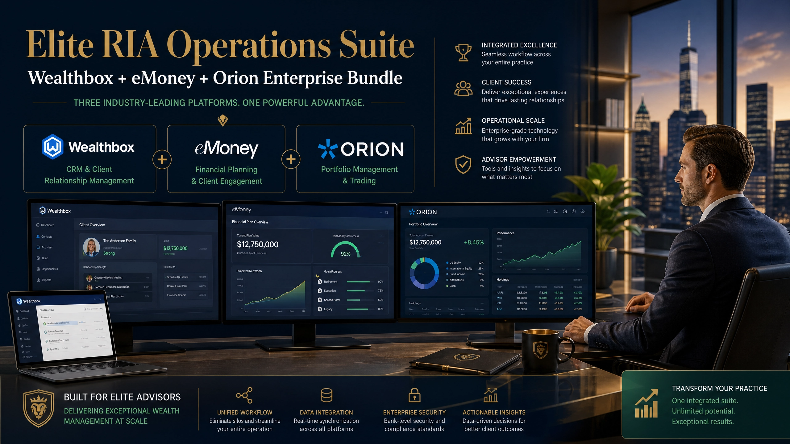 Elite RIA Operations Suite | Wealthbox + eMoney + Orion Enterprise Bundle