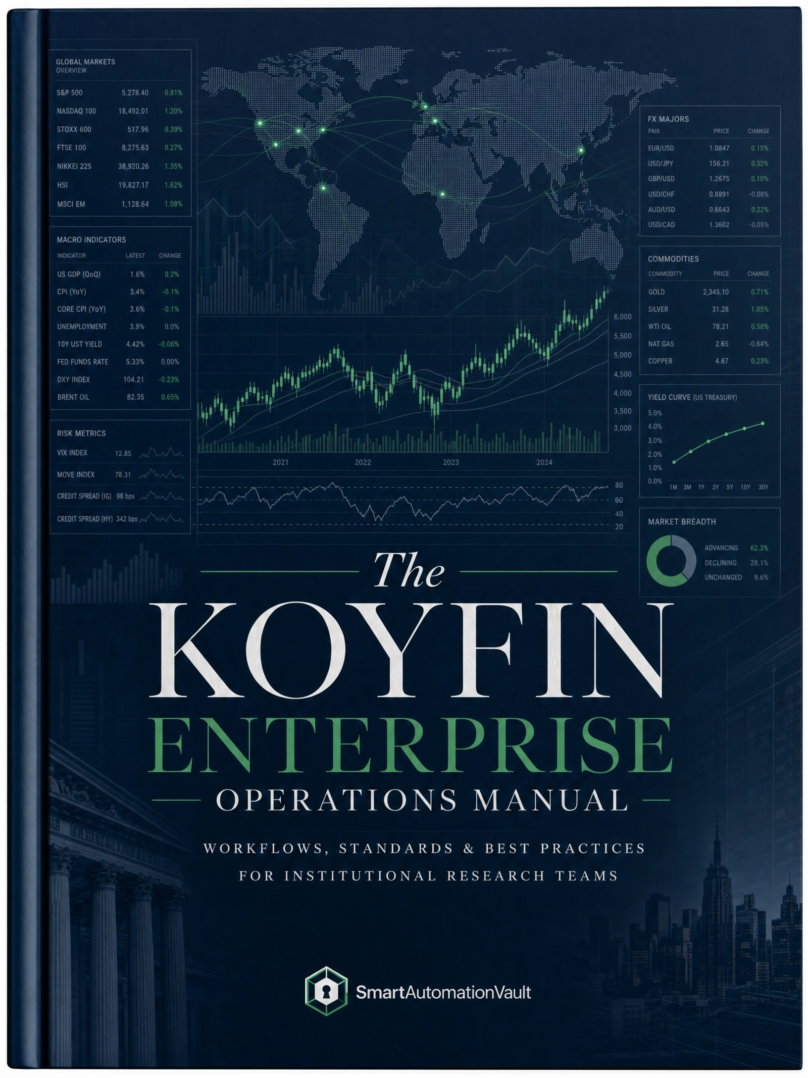 Koyfin Enterprise Operations Manual | Master Koyfin for Investment Research