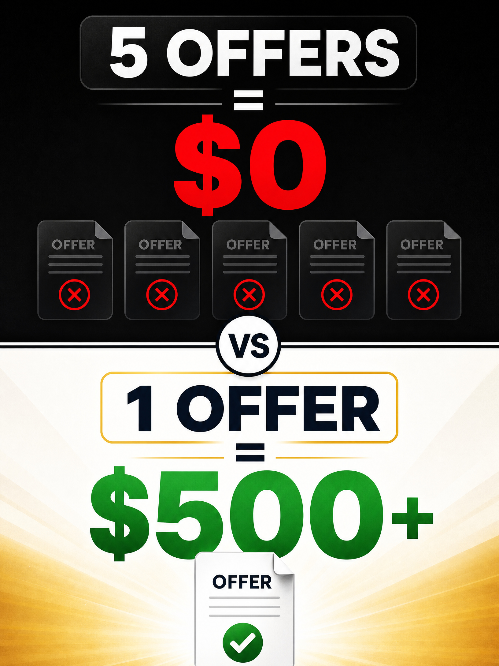 The One-Offer Side Hustle System | Build One Offer. Help More People. Earn More.