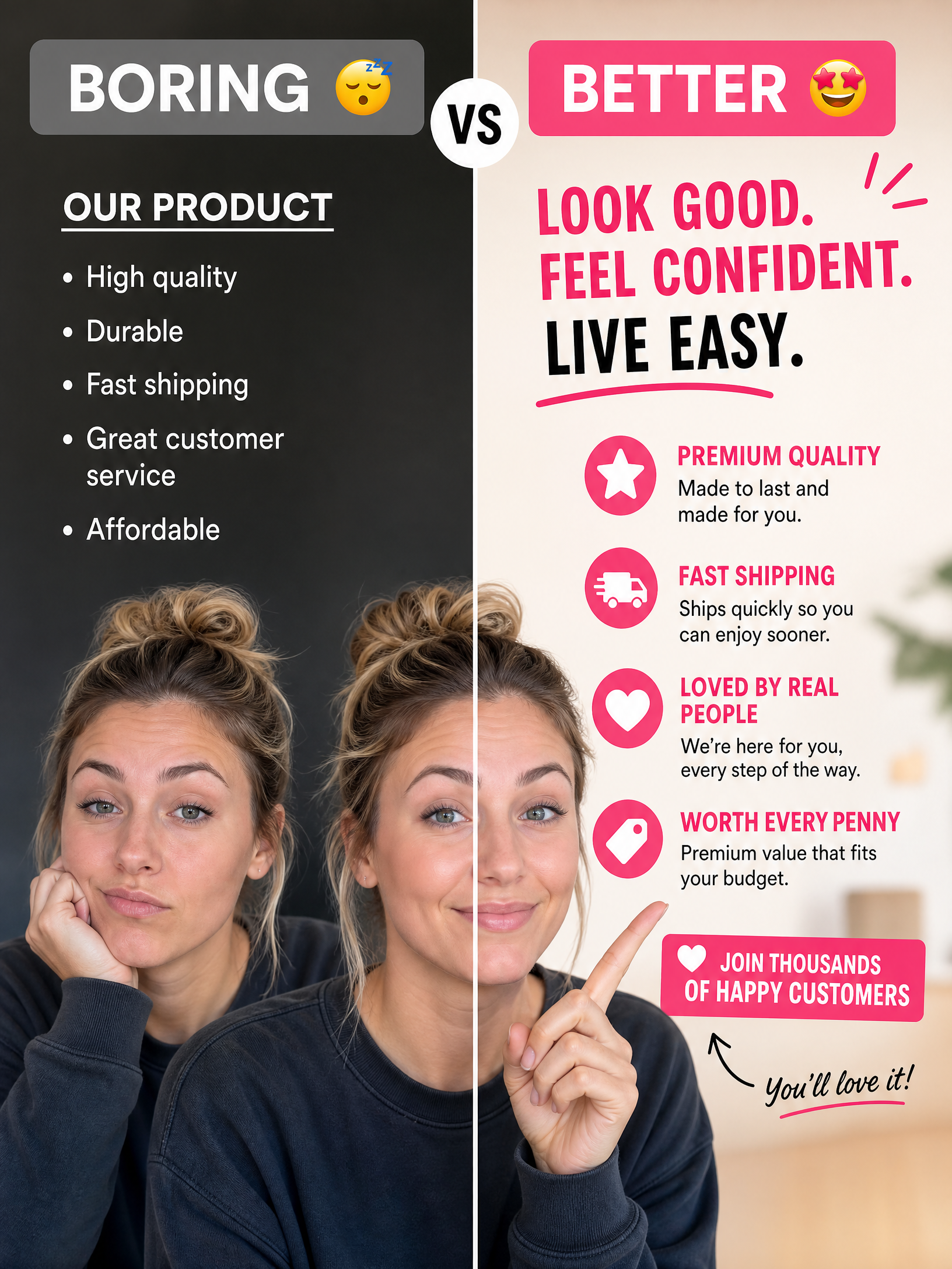 Shopify Product Description Masterclass | Write Descriptions That Convert